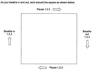 Breathing square