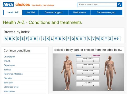 Image of NHS Choices page for A-Z health conditions
